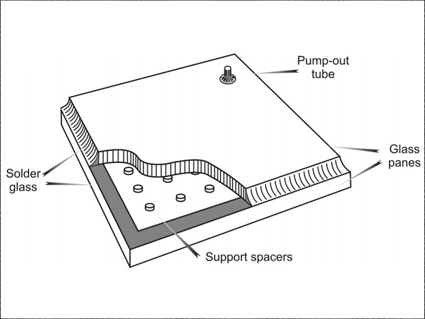 Warm as a Wall: An Introduction to Vacuum Insulating Glazing