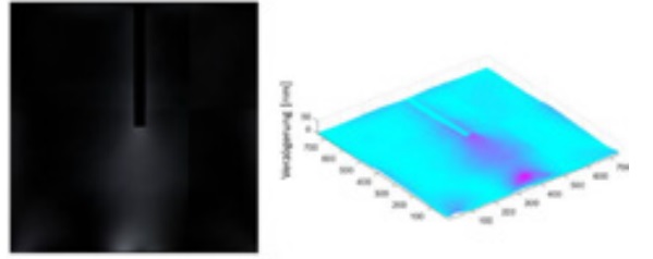 Figure 11  Experimental phase image and 3-D plot of phase shift