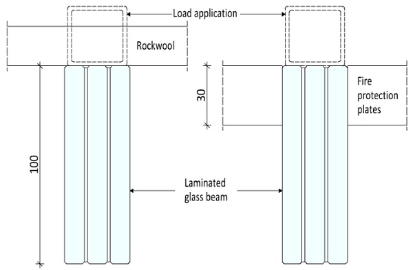 Fig. 11 Comparison of the cross section of beam specimens in Sturkenboom (2018) (left) and Louter et al. (2021) (right). 