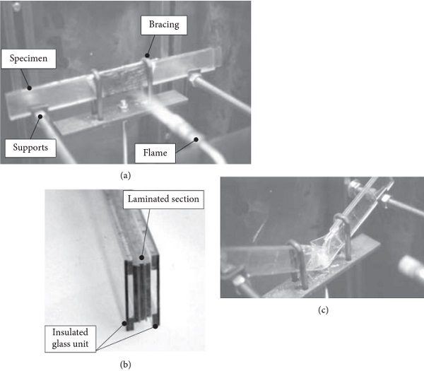 Figure 14   Summary of fire experiments carried out in [22]. (a) Four-point bending setup (in evidence, the foam layer provided by intumescent paint (specimens A)), (b) cross-section features of specimens E, and (c) buckling of segmented beams (type D).