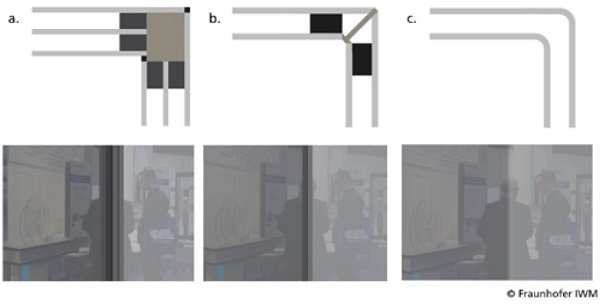 Fig. 1: At the top: cross sections of different insulation glazing configurations, schematically. 