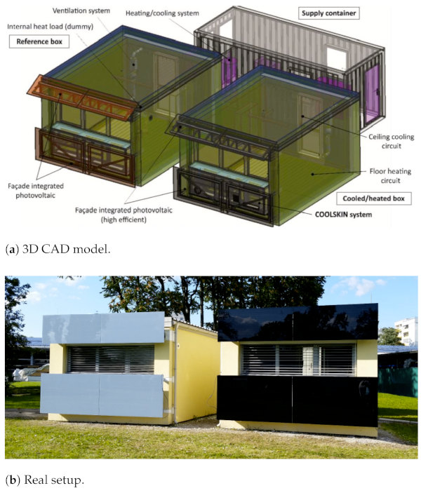 Figure 1. COOLSKIN 3D model (a) and south-side view of the real-setup (b) at the campus of TU Graz (left: reference box west without temperature regulation, right: test box east with temperature regulation) [28].