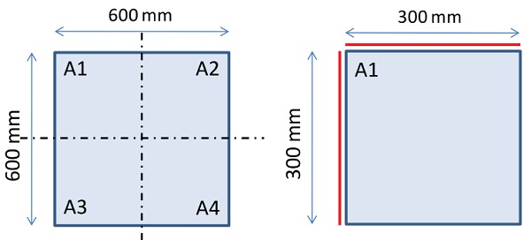 Figure 1 - Samples dimensions and edge working (red line: “pre-lamination finishing” edge; dotted red line: “post-lamination finishing” edge)