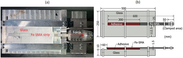 Fig. 2: Setup for the lap-shear tests (a) and test specimen dimensions (b)