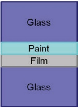 Figure 3 Paint directly applied on glass
