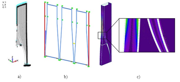 Fig. 4a) Model of front panes, b) Model of steel frame only, and c) Model of combination of glass geometry and steel sections.
