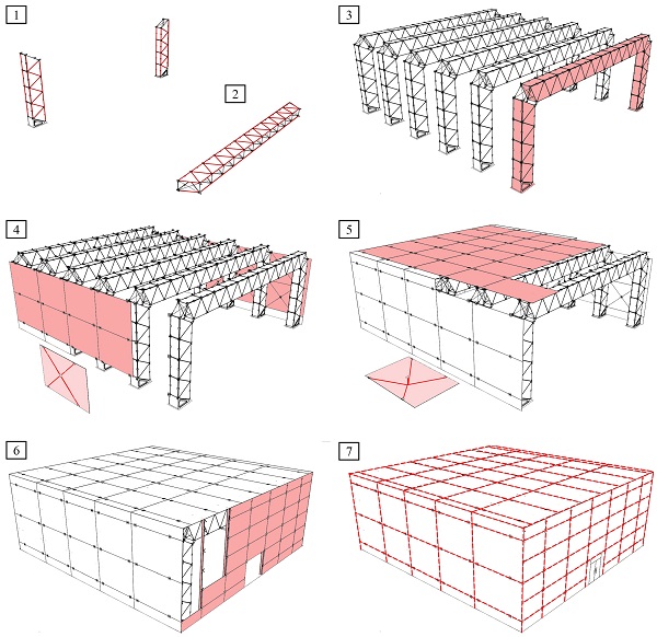 Figure 4. Installation sequence of the TVT Pavilion: 1. Positioning and pre-stress of the columns and 2. the beam; 3. assembly of the TVT portals; 4. on-site pre-stress and installation of the vertical bracing panels and 5. the horizontal bracing panels; 6. assembly of the façade; 7. edge sealants.
