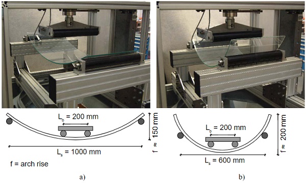Fig. 4 Specimens in the test rig. a) span LS=1000mm and bending radius R=1083mm. b)LS=600mm and R=400mm