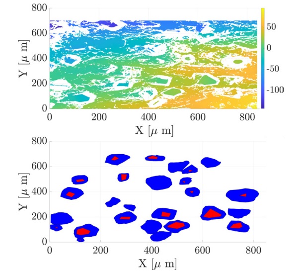 Figure 4 Top: Raw height data by 3D microscope. Bottom: Corresponding mask
