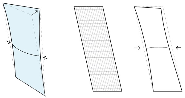 Fig. 5: When a panel is pushed significantly out-of-plane, the curvature in the centre of the panel results in deviations at the edge of the panel as well. The divergence is exaggerated for visual clarity.