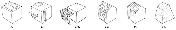 Figure 5. Integration categories: i. Added technical element, ii. Added.technical element with double function, iii. Independent structure, iv. Part of surface composition, v. Entire façade and/or roof surface, vi. Optimised form. Illustration by author, adapted after Munari Probst et Roecker, 2012 