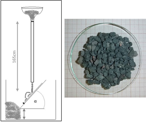 Figure 7: Set-up of basalt sharp impact test and basalt grit used in the test. 