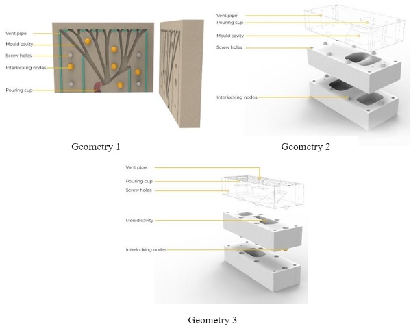 Fig. 7 Designed mould geometries.