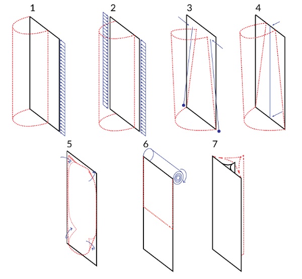 Fig. 8 Movement solutions based on the potential use of thin glass (Figure 4).