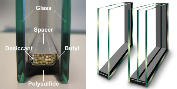 Insulating glass product types