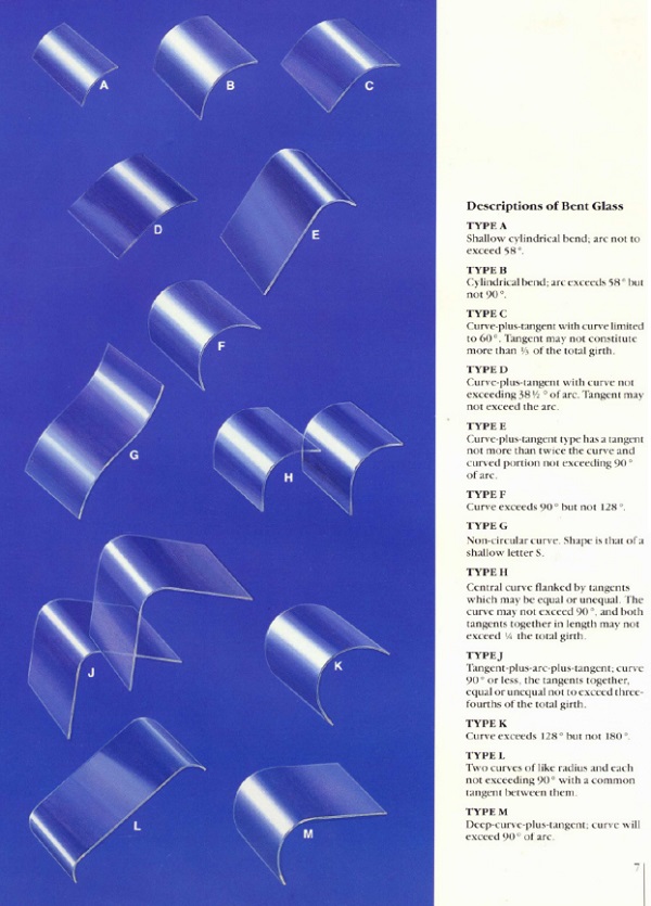 Types and descriptions of bent glass image © Bent Glass Design, Inc.