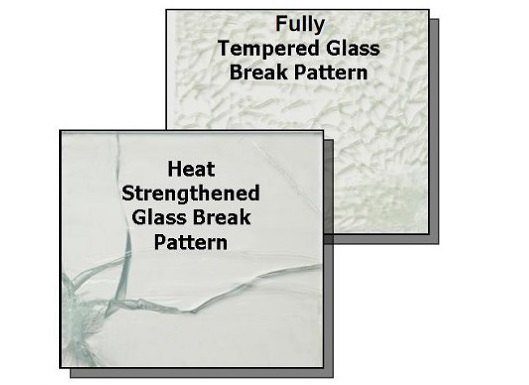  Benefits of Heat Tempering vs. Heat Strengthening of Glass