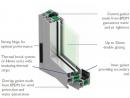  Benefits of Thermally Broken Aluminium Windows and Doors