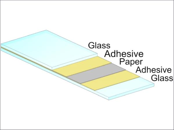 Laminated vs Synthetic Paper: Which one Is The Best for Durable Applications