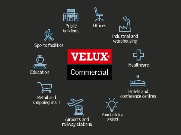 VELUX and JET to build a new division: VELUX Commercial