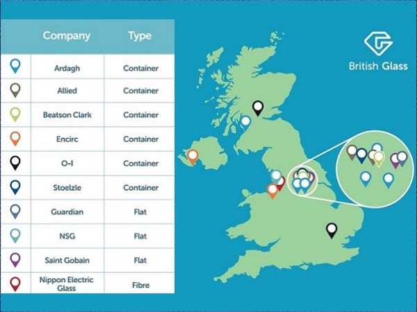 British Glass publish industry-wide net zero strategy