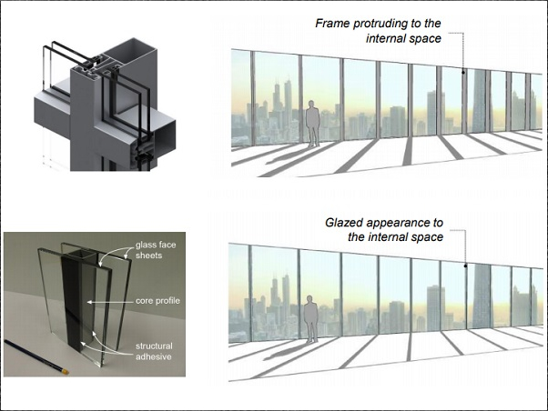 laser safety glass panels