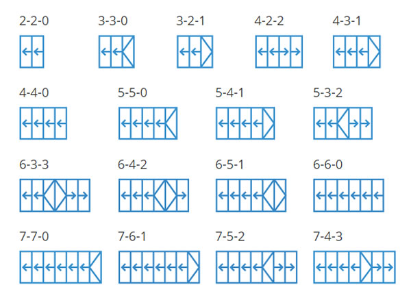 25 bi-fold opening styles