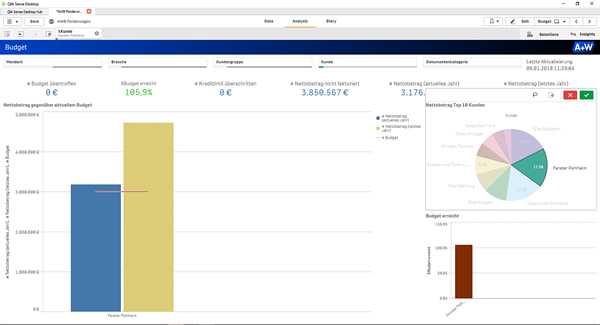 With A+W Analytics (powered by QLIK®), you can exa-mine all aspects of your data. You can search for, select, and examine your data in detail.