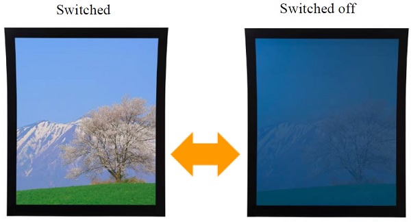 Light from outside is controlled by applying voltage to special particles embedded in laminated glass