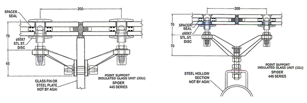 Austvision “IGU” wall system