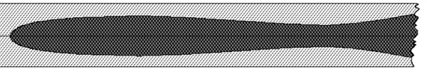 Black colored zone: Glass under stress; Grey colored zone: Glass in compression