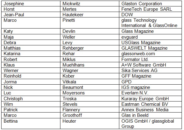The nomination committee: