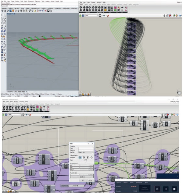 Modelling Process