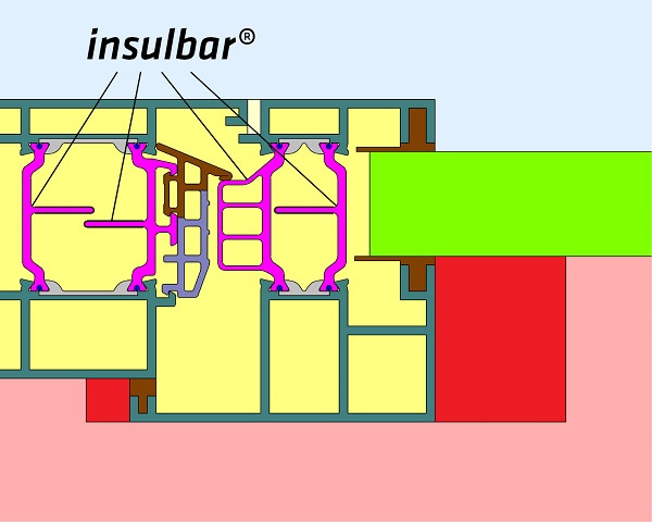 Ensinger insulbar RGB