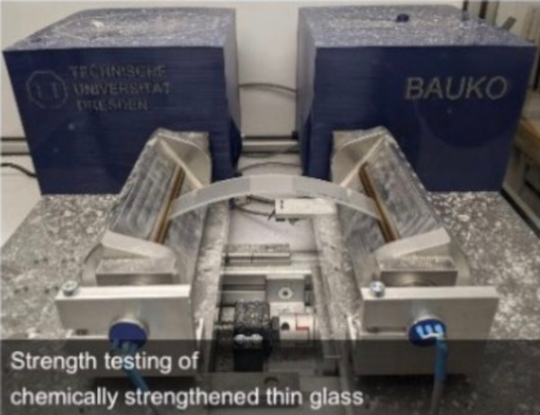 Development of laminated thin glass with defined strength and safe breakage behaviour
