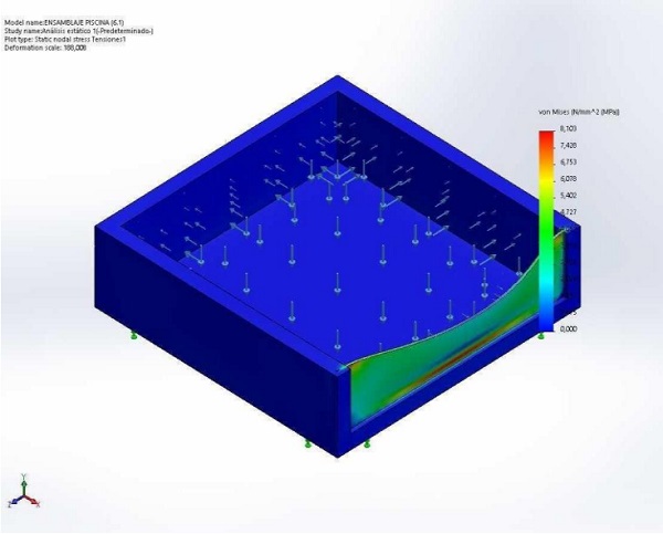 Examples of simulation of stress, displacement and the safety factor of the layers that make up the glass for pool walls included in the technical reports