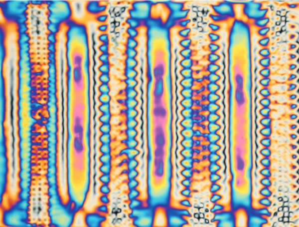 Figure 3 Multi-coloured fringes