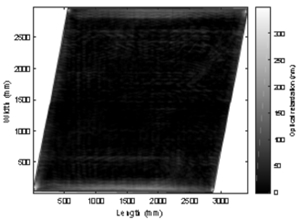 Figure 6 Image showing the optical retardation