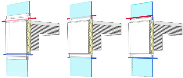 FIG . 10 Diagram showing the three options for positioning the valves: on the header (left), inside pane (middle), and outside pane (right)