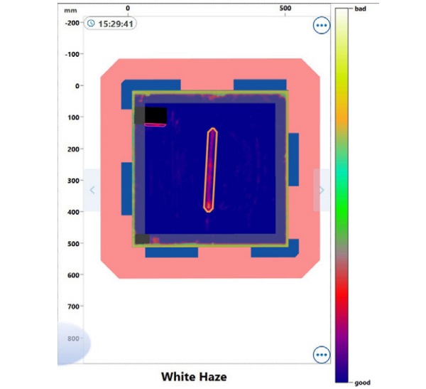 Image 10: Result example after White Haze was in-line detected