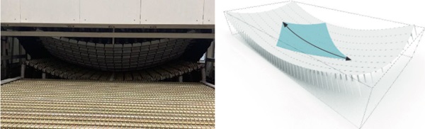 Fig. 10: New bending tempering equipment for double curved and spherical glass production (left) and schematic representation of the glass oscillating in side the furnace during bending and tempering (right) © sedak.