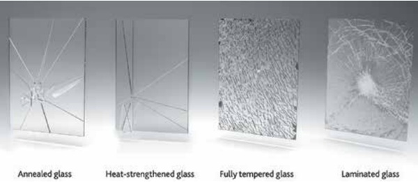 Figure 10. Breakage based on glass types. Image courtesy of faglass.com.
