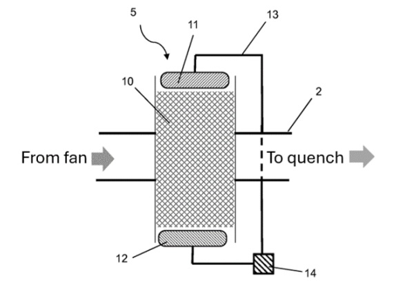 Fig. 10 Cross-section of an evaporative cooler as part of an air supply to quench (Saint-Gobain Glass, 2020).