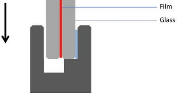 Figure 10 Shear testing