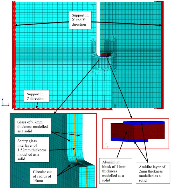 Fig. 10 3D Finite element model in DIANA.