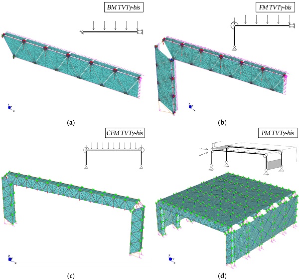 Figure 10. FE models: (a) BM TVTγ-bis; (b) FM TVTγ-bis; (c) CFM TVTγ-bis; (d) PM TVTγ-bis.