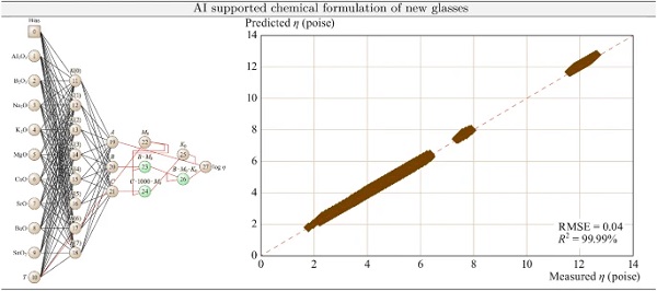 Fig. 10 