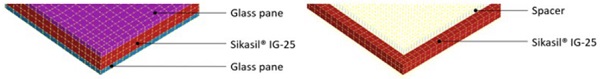 Fig. 10: FE model view.