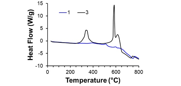 Fig. 10