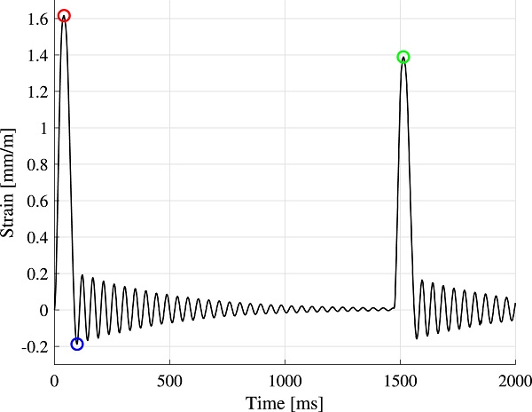 Fig11